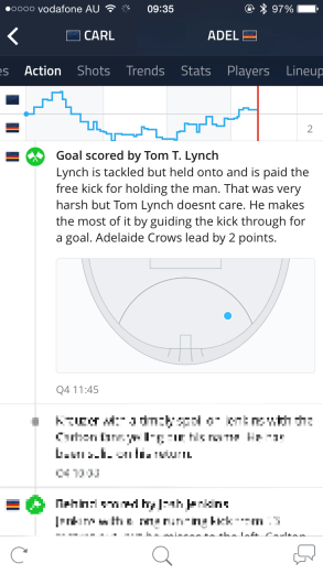 Act two (4th Qtr 12 min)