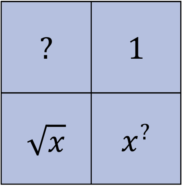 Wodb Math Sides WODB | How I teach maths.
