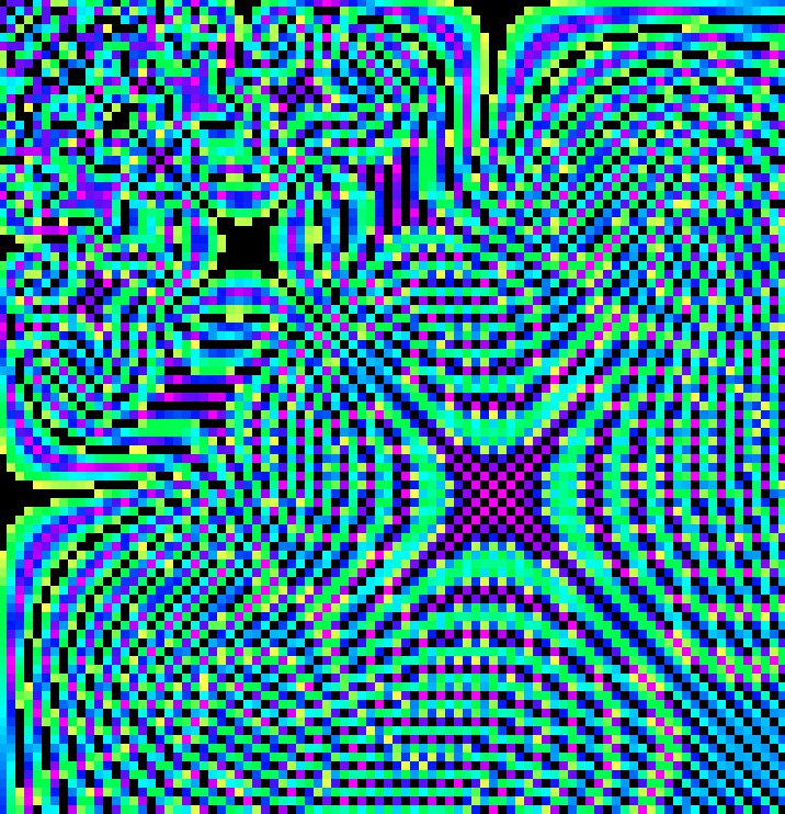 “Complex” Solutions to a “Complex” Problem – Amazing Answers from the # ...